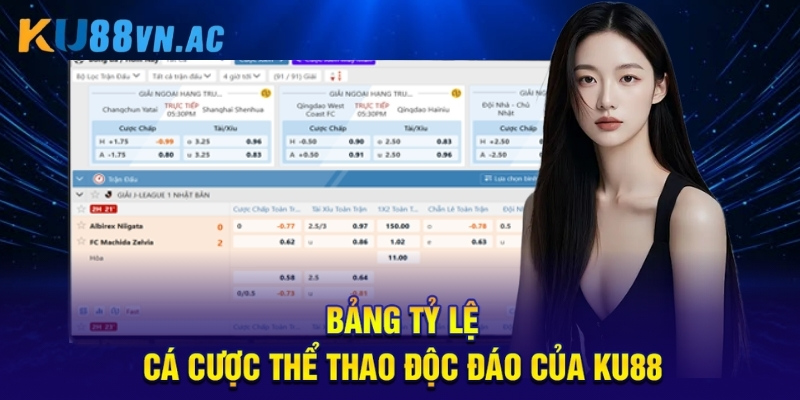 Kèo Thẻ Phạt Ku88 - Bí Quyết Bắt Trọn Cơ Hội Thắng Lớn 2 Bảng tỷ lệ cá cược thể thao độc đáo của Ku88.